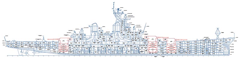 USS Iowa Inboard Profile